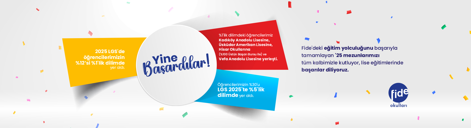 Yine Baardlar!